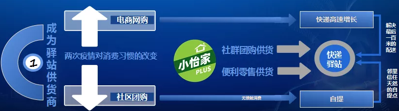 融桂ag凯发——“双百行动”示范企业 